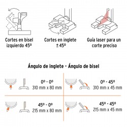 Sierra de inglete 10", 1900W telescópica compuesta, TRUPER